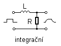 Obrázek schéma Integrační RL obvod.