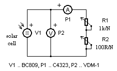 Obrázek se schématem zapojení při měření V-A
charakteristiky solárního článku.